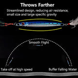 Lead Vertical Jigs Saltwater Artificial Bait,Speed Jigging Slow Jigging Pitching Lures,JoyFishing Glow Lead Jigs 60g/100g/150g Fishing Lures for Tuna,Grouper,Dogtooth,Bass,Salmon