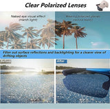 JoyFishing Polarized Sports Sunglasses For Men Women Hat Clip-on Fishing Sunglasses UV400 Protection For Fishing，Cycling