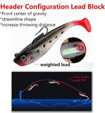 JoyFishing Paddle Tail Swimbait with jig Hook,Fishing Lures for Bass Trout Swimbaits,Soft Fishing Lures jig Heads,Slow Sinking Bait for Freshwater Saltwater