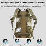 JoyFishing Military tactical backpack,30L Large Assault Pack,Military Army Rucksack,3 Day Bug Out Bag for outdoor hiking hunting (Khaki)
