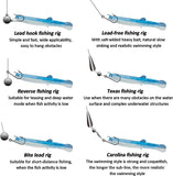 Soft Plastic SwimbaitsPaddle,Bass Fishing Lure,6 PCS Bionic Loach Soft Bait,2.75in/3.35in/3.93in Plastic Bait for Saltwater/Freshwater Fishing,JoyFishing Soft Bass Shad Bait for Mandarin Fish