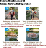 Handmade Saltwater cast nets for Fishing,Fishing Cast Net with Heavy Duty Real Zinc Sinker Weights for Bait,JoyFishing Tire Line Fish Heavy Duty Throw Net 4FT/5FT/6FT Radius Frisbee Fishing Nets