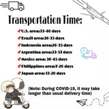 Smart GPS Tracker Key