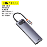 Baseus USB Type C HUB USB C HUB to HDMI RJ45 SD Reader PD